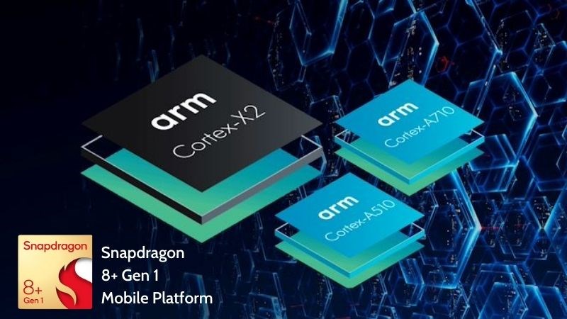 Công nghệ ARMv9 giúp tôi ưu điện năng hiệu quả