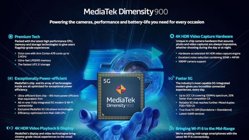 Dimensity 900 5G mang lại hiệu năng xử l&yacute; vượt trội
