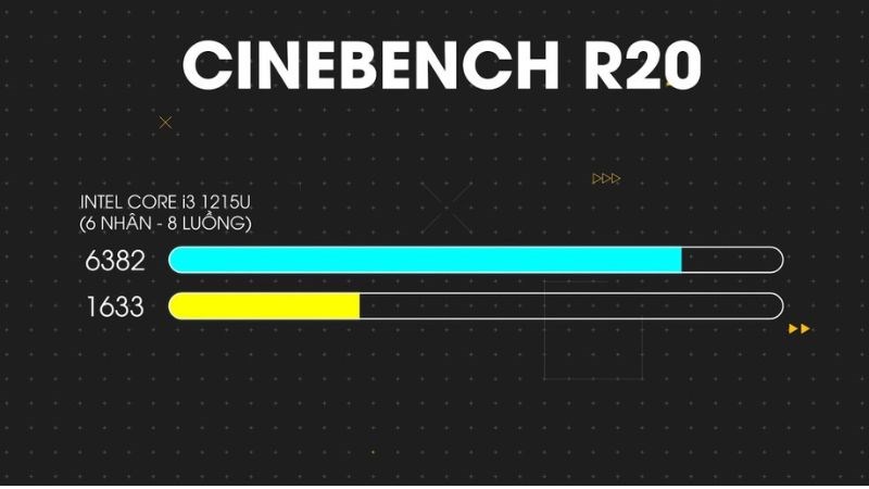 Laptop Acer Aspire được trang bị bộ vi xử l&yacute; Intel Core i3 1215U 