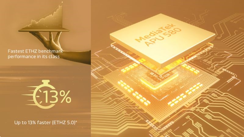 Bộ xử l&yacute; MediaTek APU 580 hỗ trợ t&aacute;c vụ AI chuy&ecirc;n nghiệp