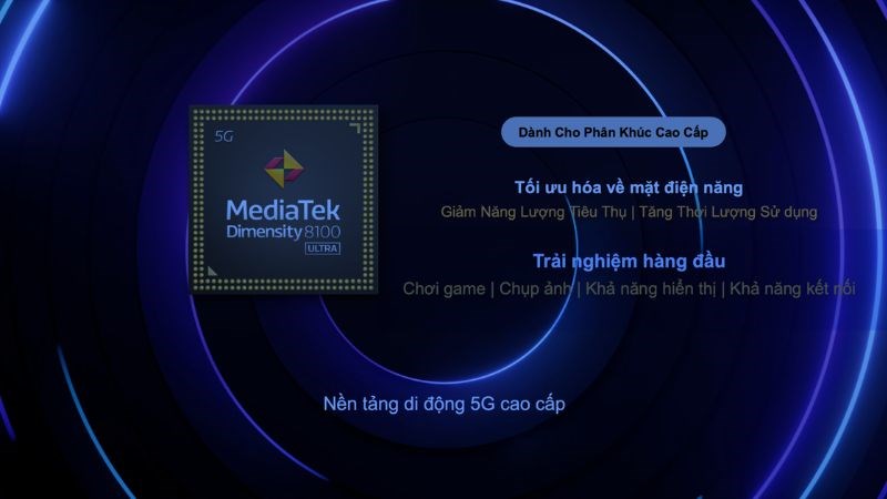 Cải tiến, nâng cấp công nghệ tích hợp AI Cải tiến, nâng cấp công nghệ tích hợp AI