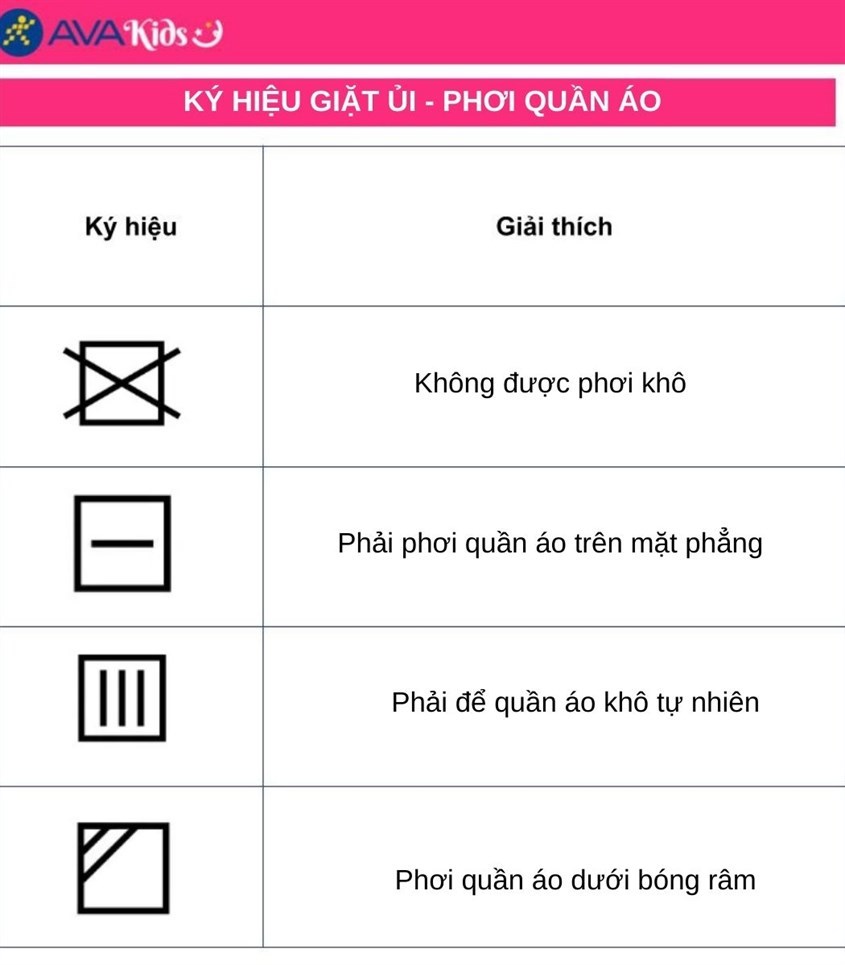 Ngoài ra các ký hiệu phơi quần áo cũng rất quan trọng