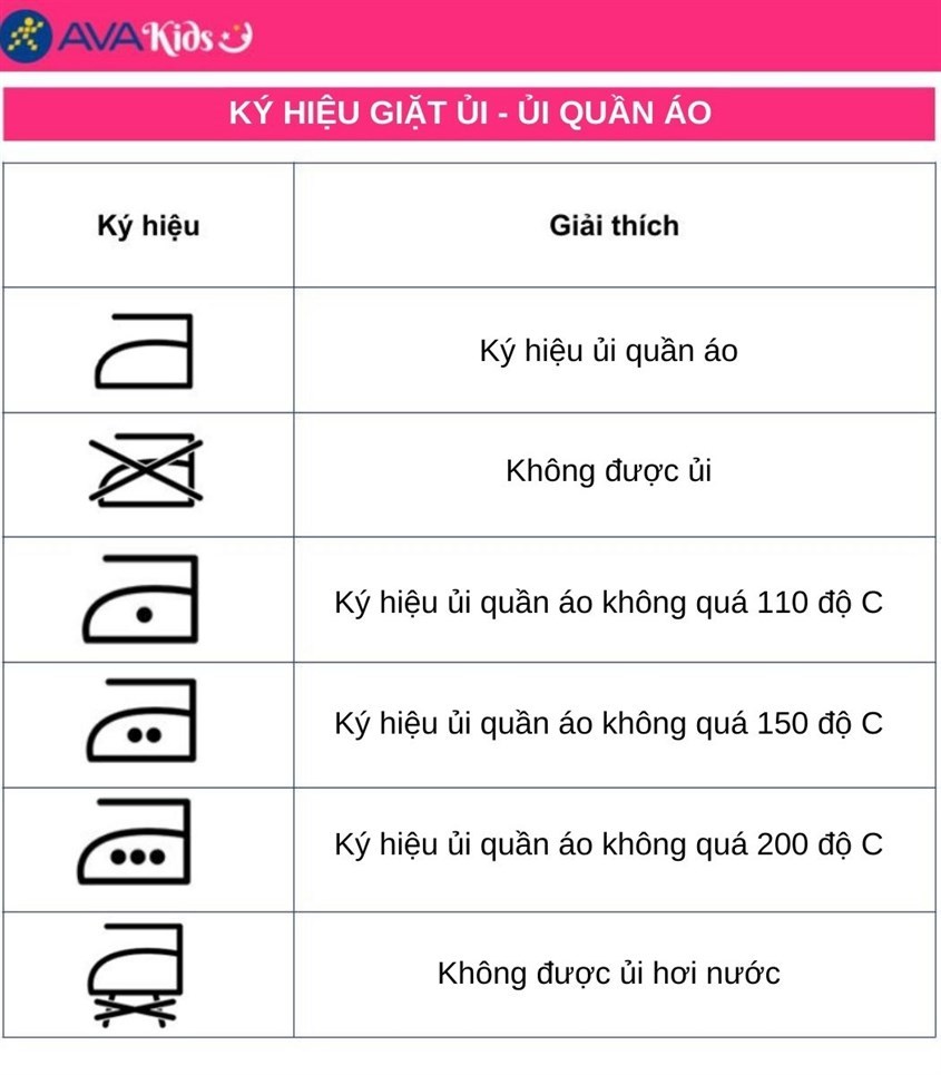 Khi ủi quần áo bạn cũng nên lưu ý các ký hiệu để tránh làm hư hỏng đồ