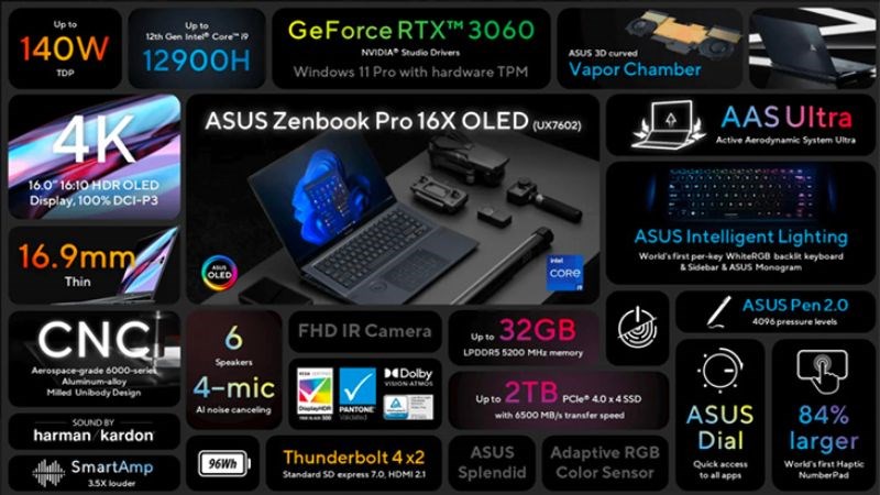 Bộ nhớ ASUS Zenbook Pro 16X OLED khủng