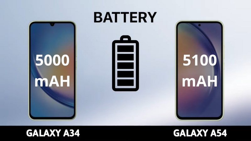 A54 có dung lượng pin khủng 510mAH, sạc nhanh 25W A54 có dung lượng pin khủng 510mAH, sạc nhanh 25W