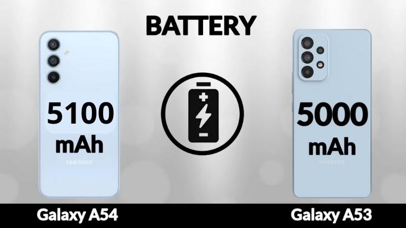 Thời lượng pin cao đ&atilde; lu&ocirc;n l&agrave; một thế mạnh được Samsung giữ g&igrave;n.