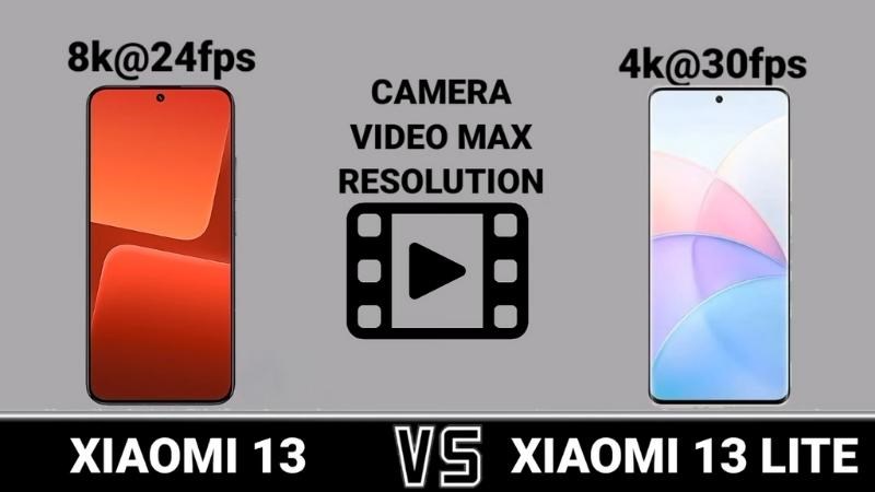 cả hai d&ograve;ng đều c&oacute; sự kh&aacute;c biệt đ&ocirc;i ch&uacute;t ở phần camera.