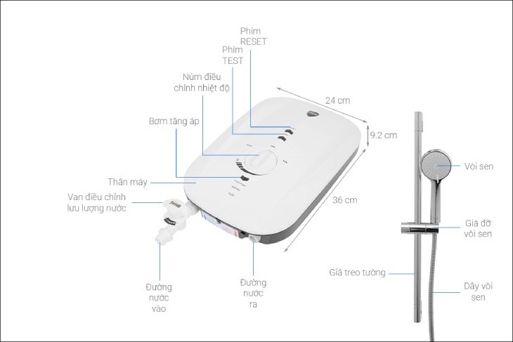 Các nút chức năng trên máy nước nóng trực tiếp Ferroli 4500W MIDO-MSP 4.5S 