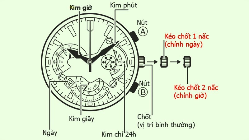 C&aacute;ch chỉnh ng&agrave;y, giờ tr&ecirc;n đ&ocirc;̀ng h&ocirc;̀ Casio Edifice WR100M 