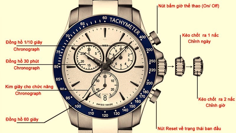 Cách sử dụng chức năng b&acirc;́m giờ th&ecirc;̉ thao tr&ecirc;n đồng hồ Casio Edifice 100M