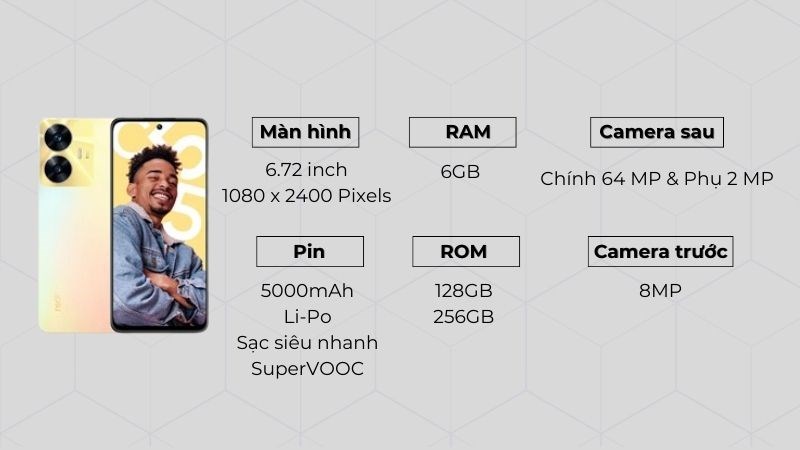 Tổng quan cấu hình realme C55 Tổng quan cấu hình realme C55