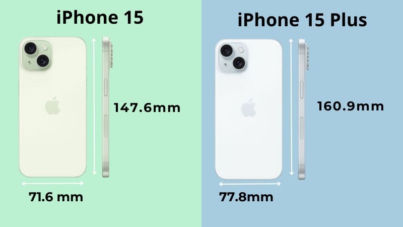 Sự kh&aacute;c biệt lớn nhất giữa iPhone 15 v&agrave; iPhone 15 Plus l&agrave; k&iacute;ch thước