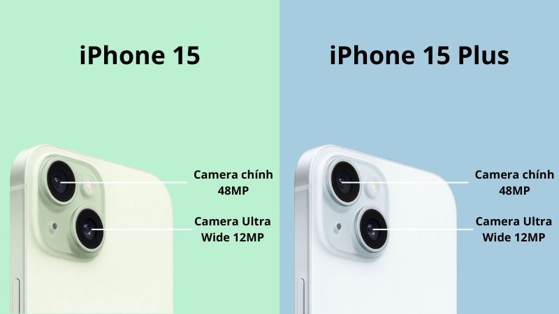 Cả 2 phi&ecirc;n bản c&oacute; c&ugrave;ng th&ocirc;ng số camera