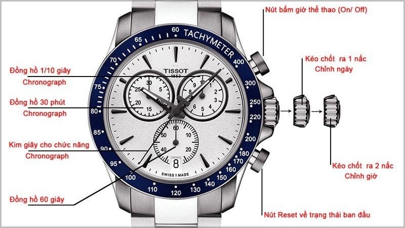 Cách chỉnh chức năng Chronograph trên đồng hồ Tissot Cách chỉnh chức năng Chronograph trên đồng hồ Tissot