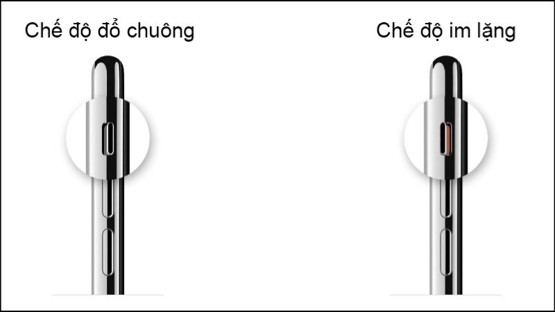 Tại sao loa iPhone bị nhỏ? 14 cách xử lý loa iPhone bị nhỏ đơn ...