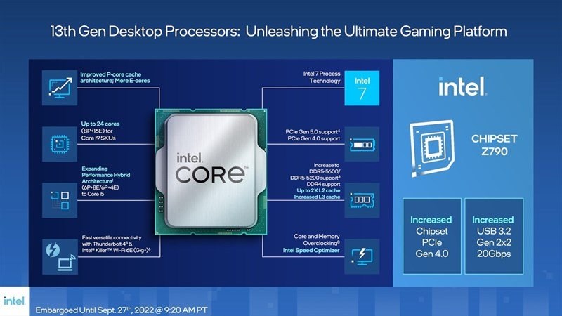 C&ocirc;ng nghệ Intel SpeedStep n&acirc;ng cao tr&ecirc;n chip thế hệ 13