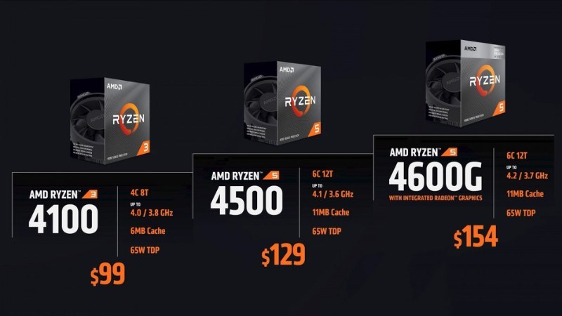 Mức gi&aacute; của con chip AMD Ryzen 5 4500U rơi v&agrave;o khoảng 129$