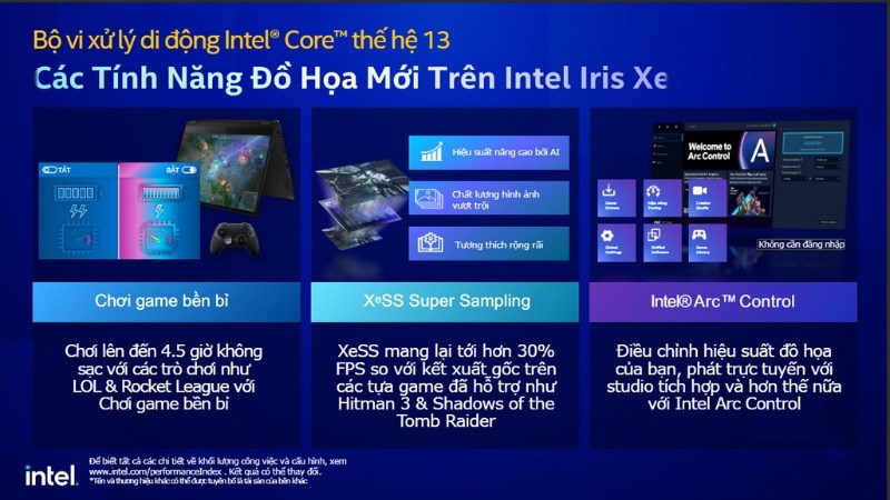 Intel Core i7 1365U - CPU dành cho máy tính xách tay do Intel sản xuất ...