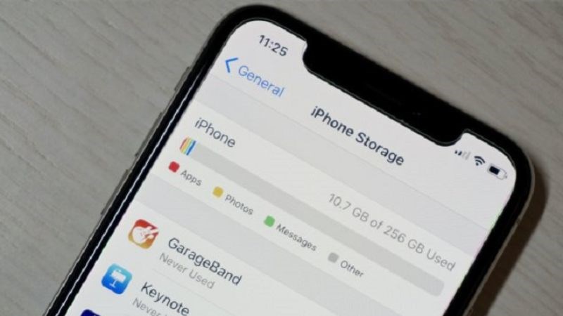 Có thể tăng dung lượng 16GB của iPhone lên 32GB