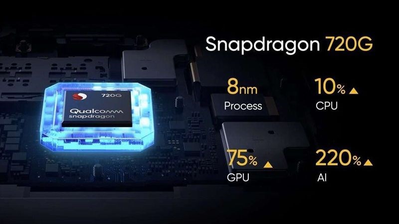 Samsung A52 được trang bị chip Snapdragon 720G