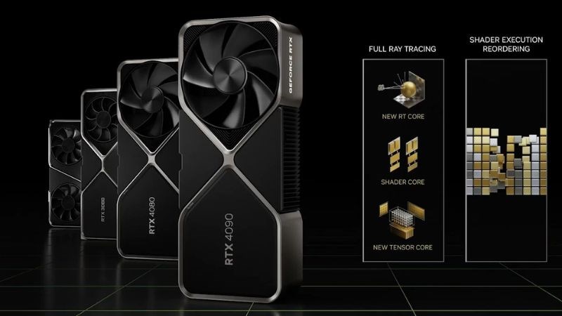 Nh&acirc;n Tensor th&ecirc;́ h&ecirc;̣ 4 được trang bị tr&ecirc;n card RTX 40 series