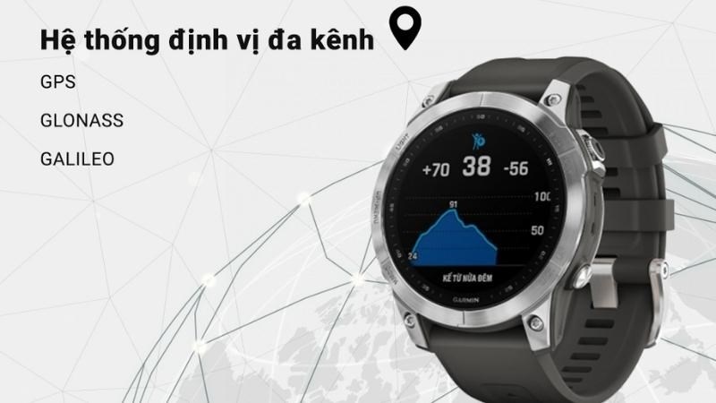 Garmin Forerunner 965 v&agrave; Garmin Fenix 7 đều c&oacute; khả năng định vị GPS ch&iacute;nh x&aacute;c