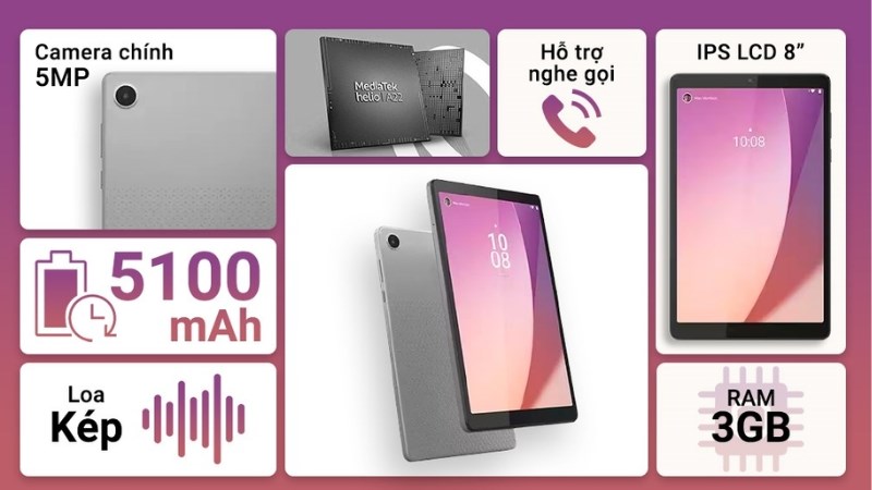 Sản phẩm đ&aacute;p ứng tốt c&aacute;c nhu cầu sử dụng cơ bản