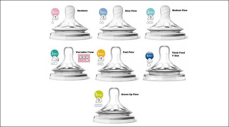 Hướng dẫn chọn mua núm ti Philips Avent phù hợp với độ tuổi của trẻ