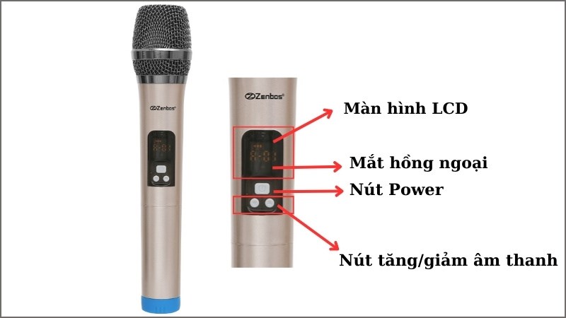 T&igrave;m hiểu c&aacute;c yếu tố tr&ecirc;n micro kh&ocirc;ng d&acirc;y UHF trước khi chỉnh tần số 