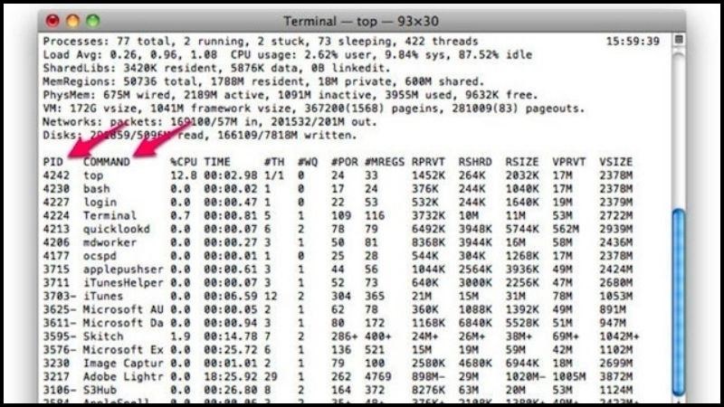 Cuộn xuống và tìm kiếm ứng dụng muốn đóng phía trên tiêu đề Command