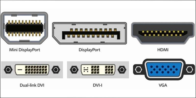 Kết nối màn hình với thiết bị (laptop, PC,...)