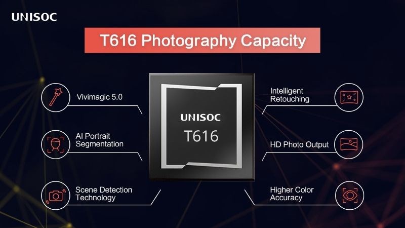 Mẫu chip gi&aacute; rẻ d&agrave;nh cho điện thoại đi động