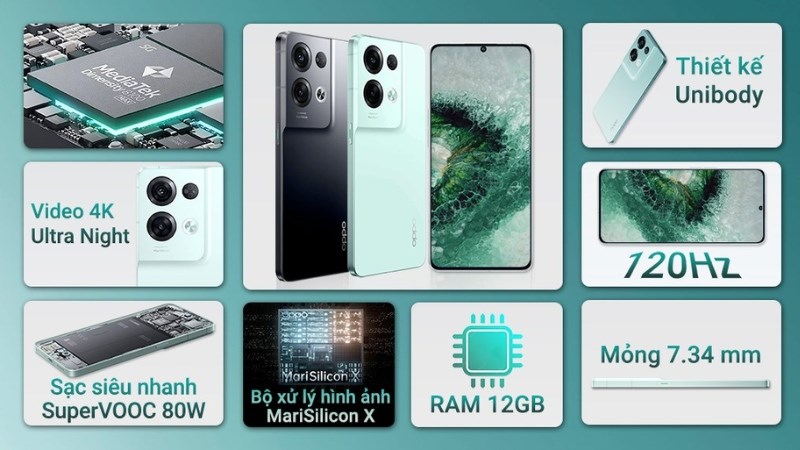 OPPO Reno8 Pro 5G sở hữu cụm camera ấn tượng c&ugrave;ng khả năng xử l&yacute; đồ họa cao