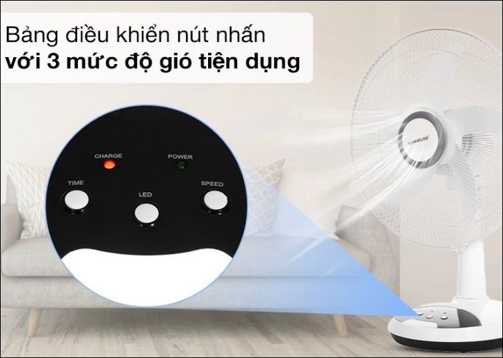 Quạt sạc điện Sunhouse 5 cánh SHD7223 24W được trang bị 3 mức độ gió cho bạn tuỳ chỉnh theo nhu cầu