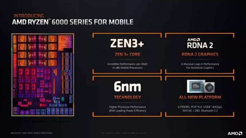 AMD Ryzen 9 6900HX được x&acirc;y dựng tr&ecirc;n tiến tr&igrave;nh 6nm TSMC  