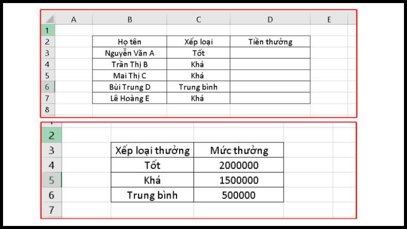 2 sheet đã được tạo