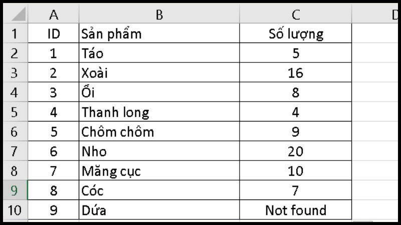 Thực hiện bước 4