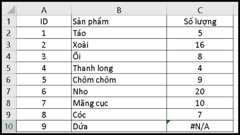 Kết quả hiện ra những vẫn còn lỗi #N/A