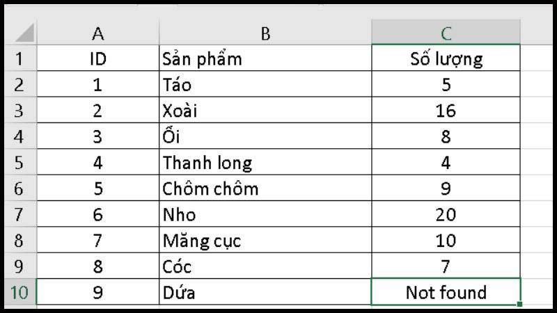 Khắc phục lỗi #N/A bằng cách chèn hàm IFNA