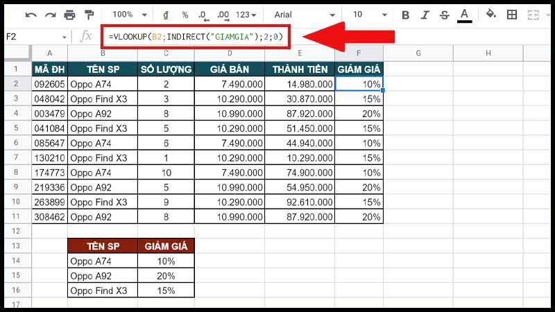 Ví dụ về INDIRECT VLOOKUP