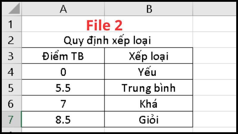 Cách dùng hàm VLOOKUP giữa 2 File (file 2)