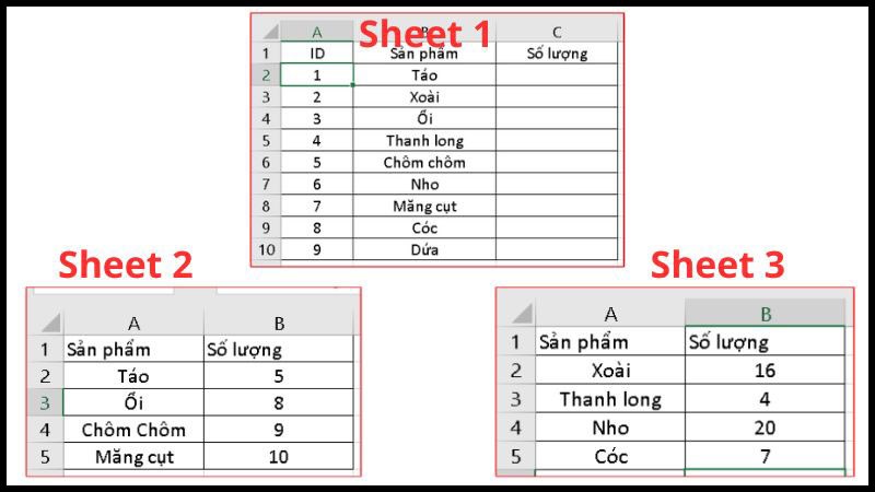 3 sheet của ví dụ trên