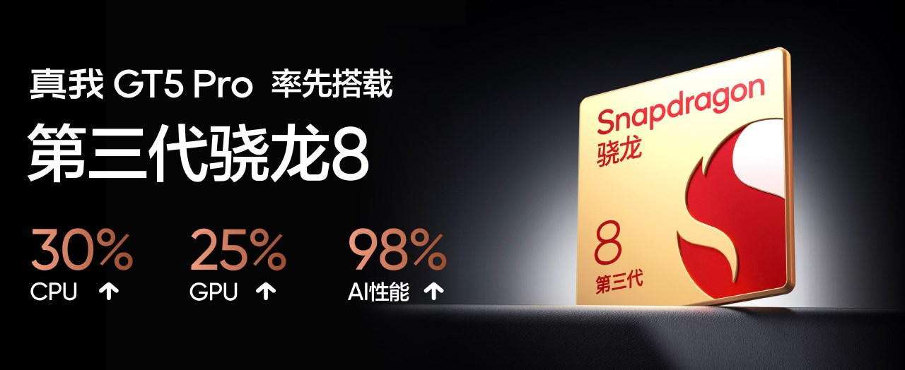 realme GT5 Pro sở hữu thông số cấu hình mạnh mẽ với vi xử lý Snapdragon 8 Gen 3. Nguồn: realme.