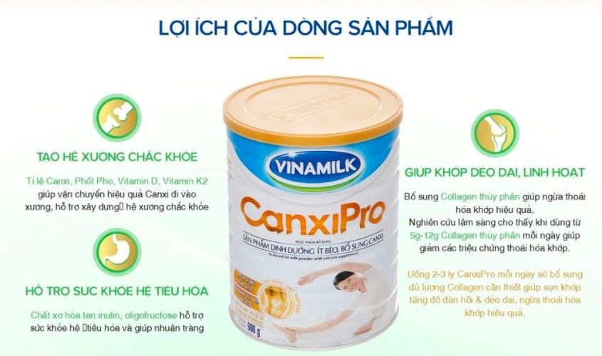 Sữa Vinamilk Canxipro