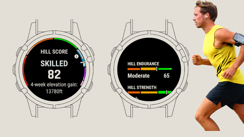 Điểm đồi (Hill Score) tr&ecirc;n đồng hồ Garmin