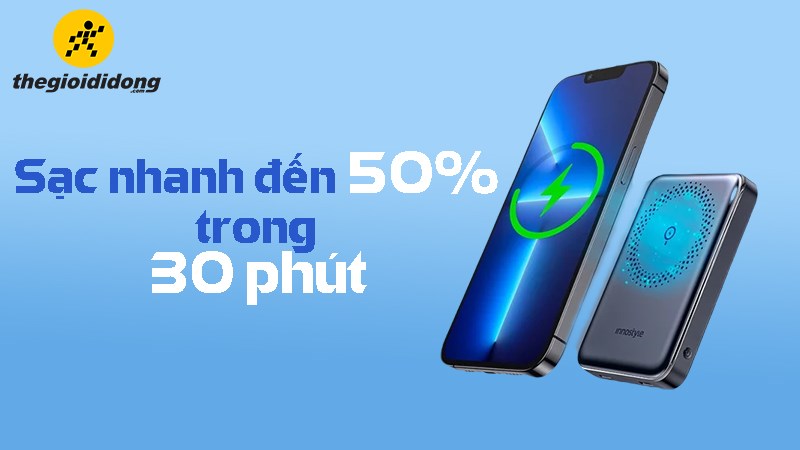 Sạc dự phòng Innostyle hỗ trợ sạc nhanh Sạc dự phòng Innostyle hỗ trợ sạc nhanh