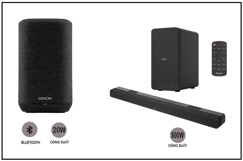 Giá loa Denon dao động ở mức trung bình Giá loa Denon dao động ở mức trung bình