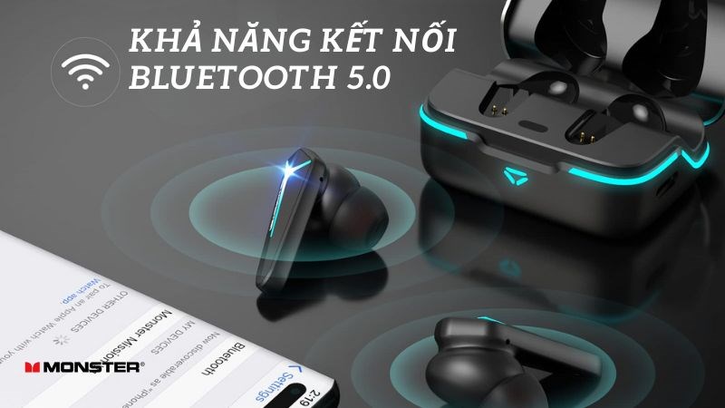 Khả năng kết nối không dây với Bluetooth 5.0 Khả năng kết nối không dây với Bluetooth 5.0