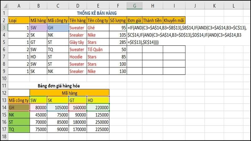 Sử dụng hàm IF để tính đơn giá