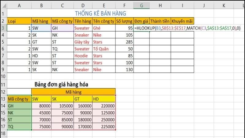 Cách tính đơn giá bằng hàm HLOOKUP